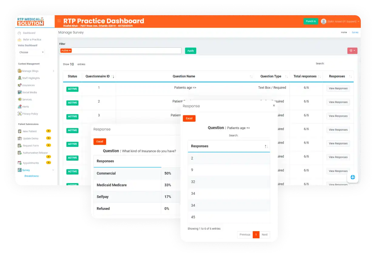 Response Dashboard